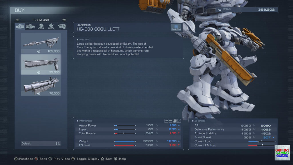 Armored Core VI Fires Of Rubicon Right Arm Unit Parts HG-003 Coquillett Handgun Weapon